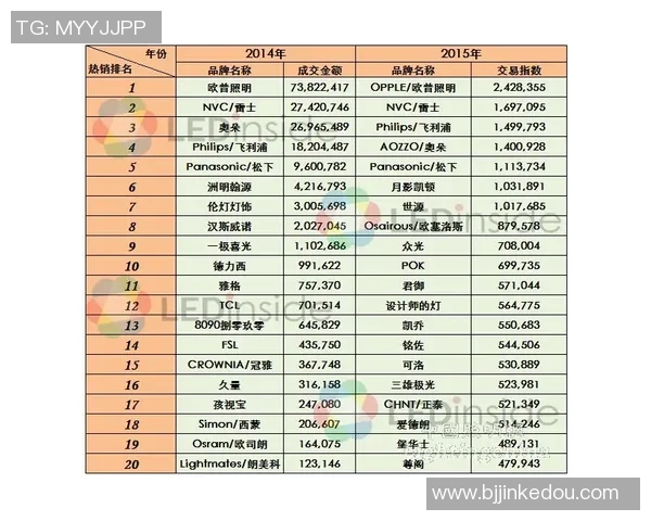 林肯城与布流浪精彩对决比分揭晓赛季战绩分析